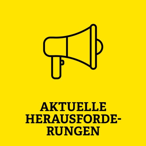 Megaphone mit Aufschrift Aktuelle Herausforderungen